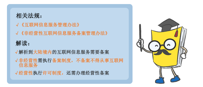 網(wǎng)站為什么要做ICP備案？ image