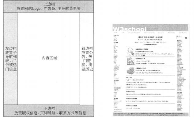 怎樣做好一個(gè)網(wǎng)站？網(wǎng)站設(shè)計(jì)的一般步驟 0f5a997a-e430-eb11-8da9-e4434bdf6706
