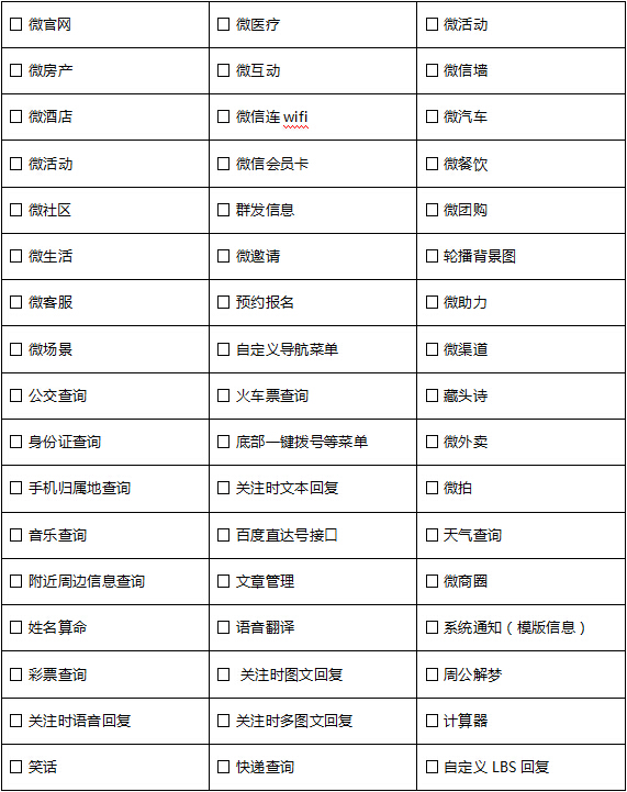 錯過迅優(yōu)傳媒微信公眾平臺搭建7月特價活動，您會遺憾！ 微信公眾號功能