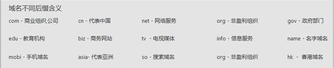 如何為網(wǎng)站選擇合適的域名？ TB1foubIXXXXXaJXFXXbvqj_pXX-662-136