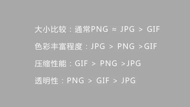 微信圖文編輯技巧 微信圖文排版技巧不用知道太多，有這5點(diǎn)就夠了！