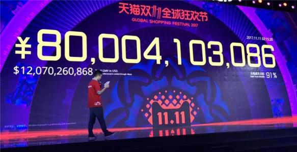 淺析企業(yè)營銷如何抓住用戶消費心理？ u=2940656061,1609065232&fm=27&gp=0