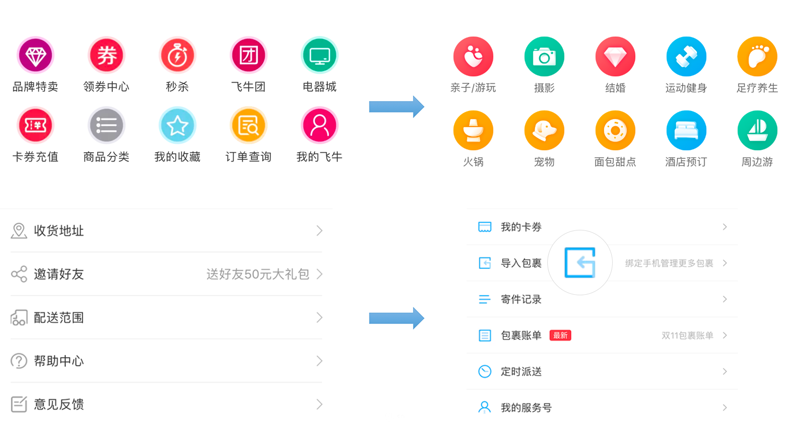 網(wǎng)站制作，不可不看的2018UI設(shè)計(jì)趨勢(shì) Image title