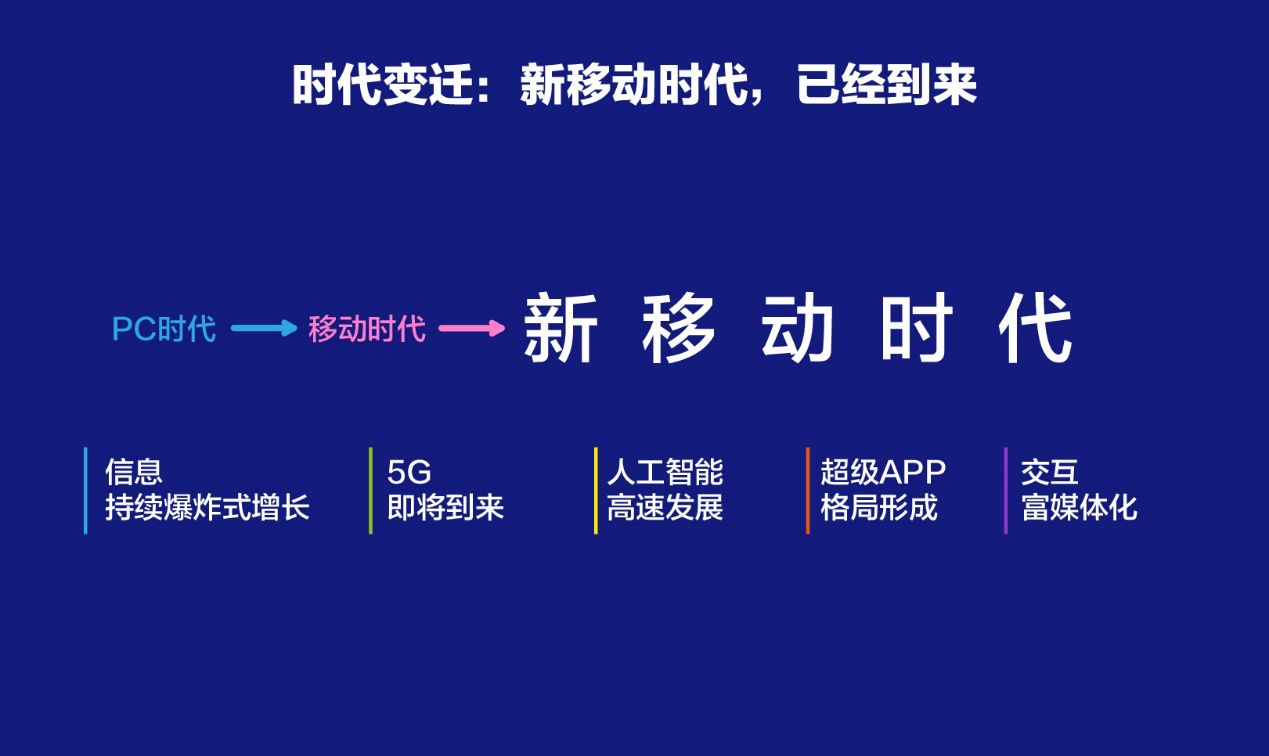 百度智能小程序完美對(duì)接各大建站系統(tǒng)！ timg (1)