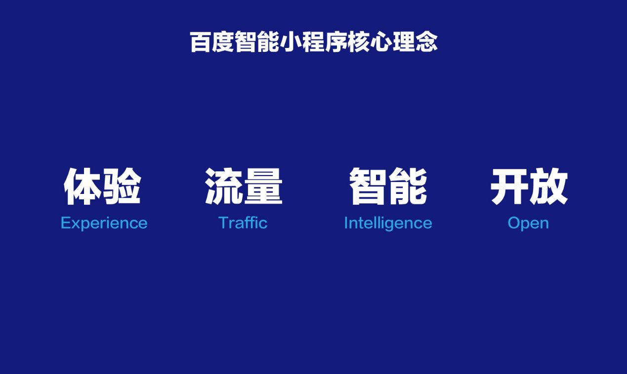 織夢(mèng)（DEDECMS）、Phpmywind、Thinkphp百度智能小程序 timg