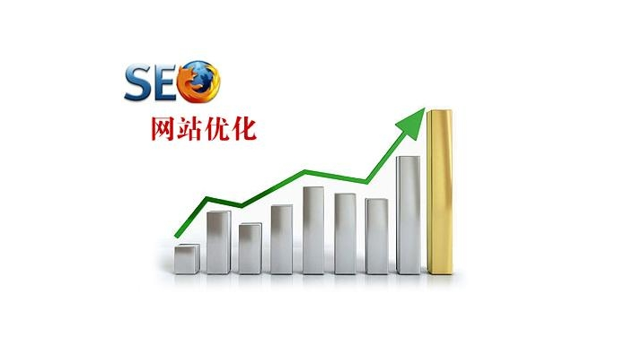 什么是網(wǎng)站優(yōu)化，企業(yè)要不要做網(wǎng)站優(yōu)化？ p